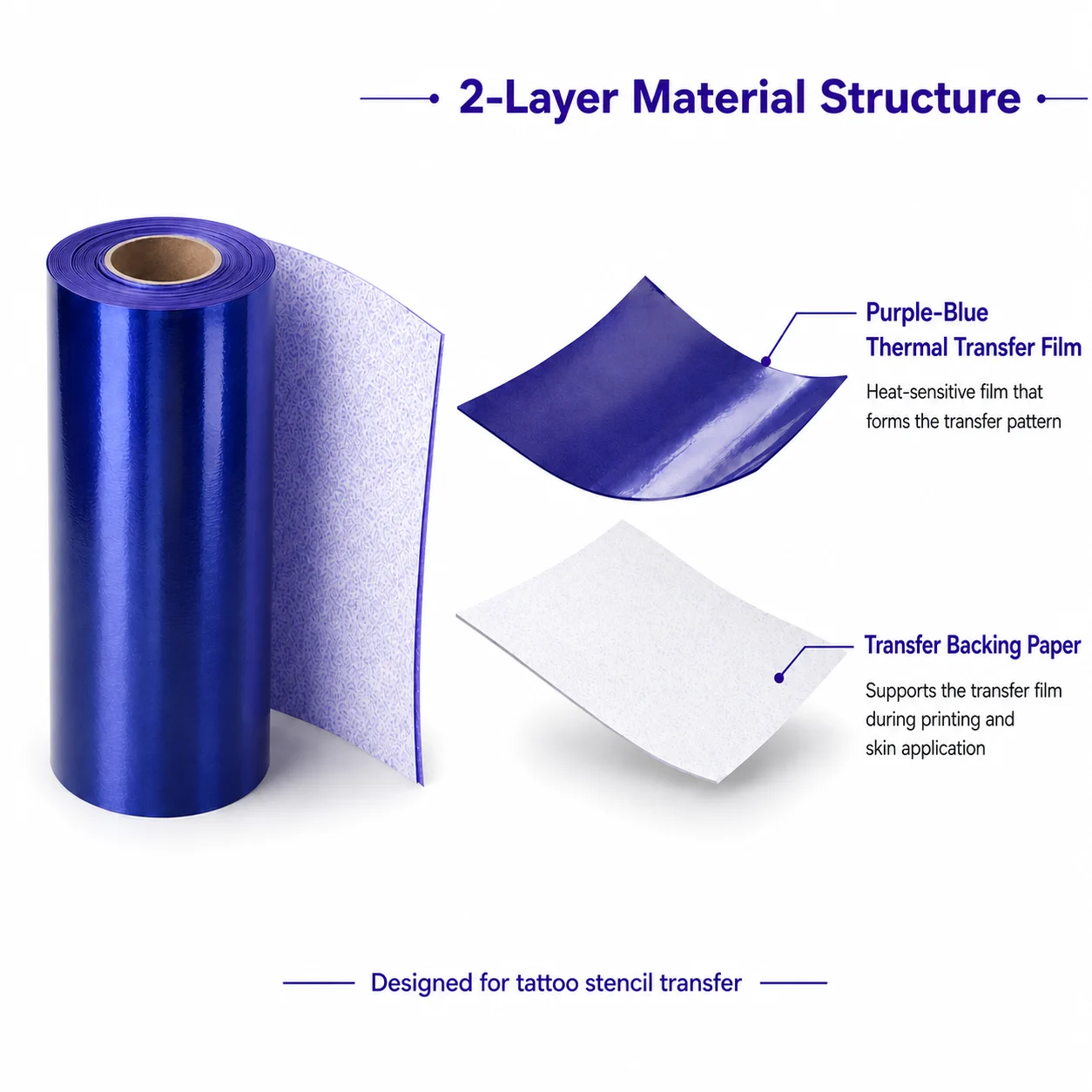 Two-layer tattoo transfer paper structure