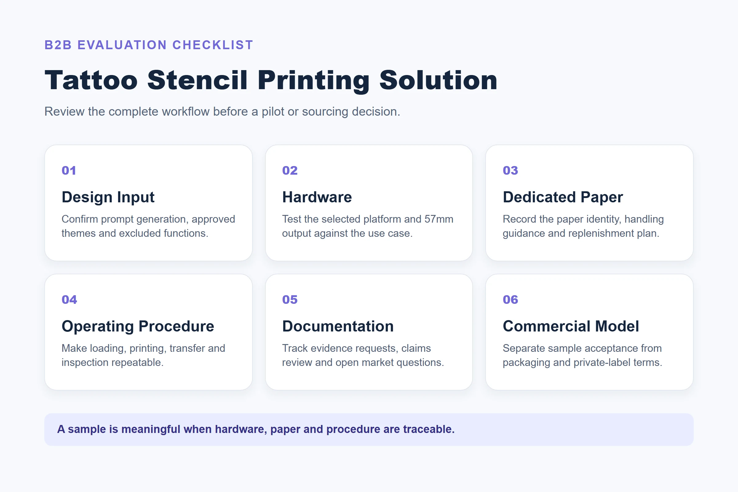B2B tattoo stencil printing solution evaluation checklist