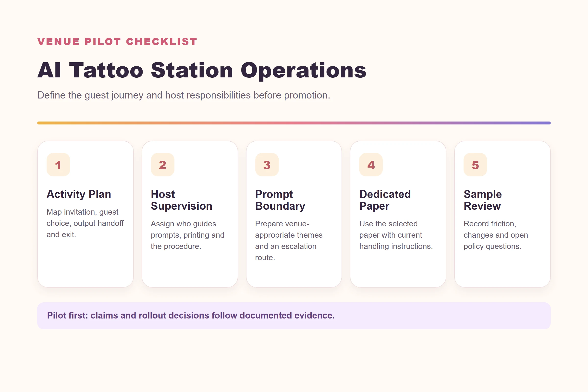 Family entertainment center AI tattoo station operating checklist