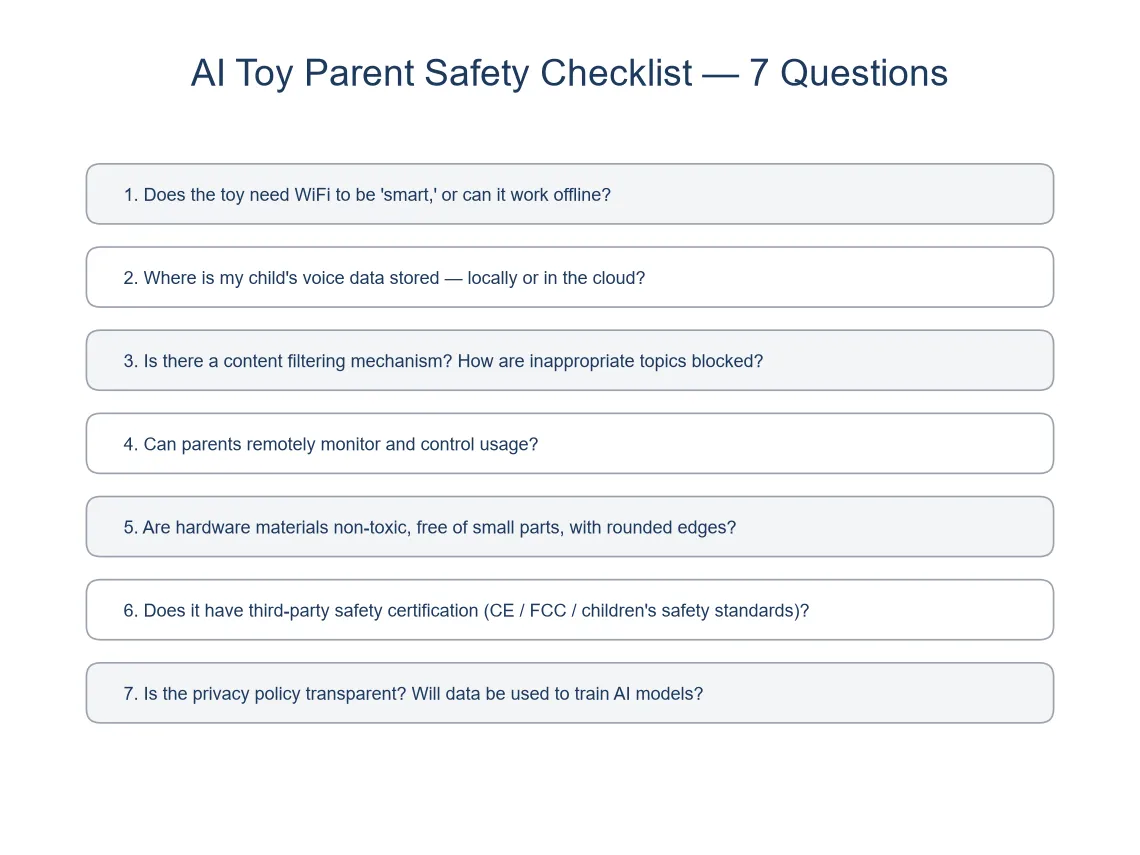 Seven-question AI toy safety checklist for parents