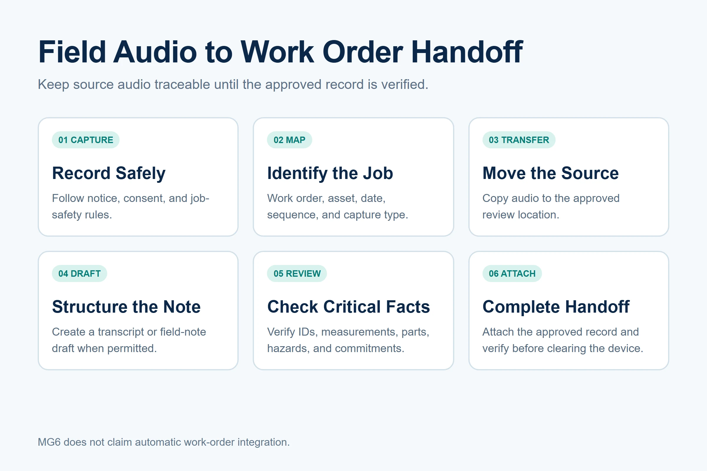Field service audio to work order handoff workflow